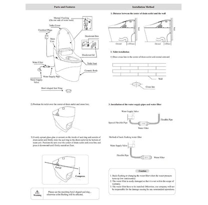 Fully Automatic Self Clean Toilet Seat Public English Voice Playback