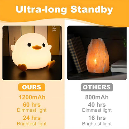 DoDo Duck Night Light, Cute Duck Lamp
