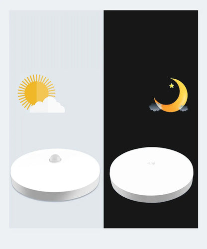 Smart Home Motion Sensor Lights