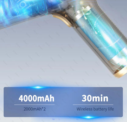 SZUK 98000PA Car Vacuum Cleaner Mini Portable