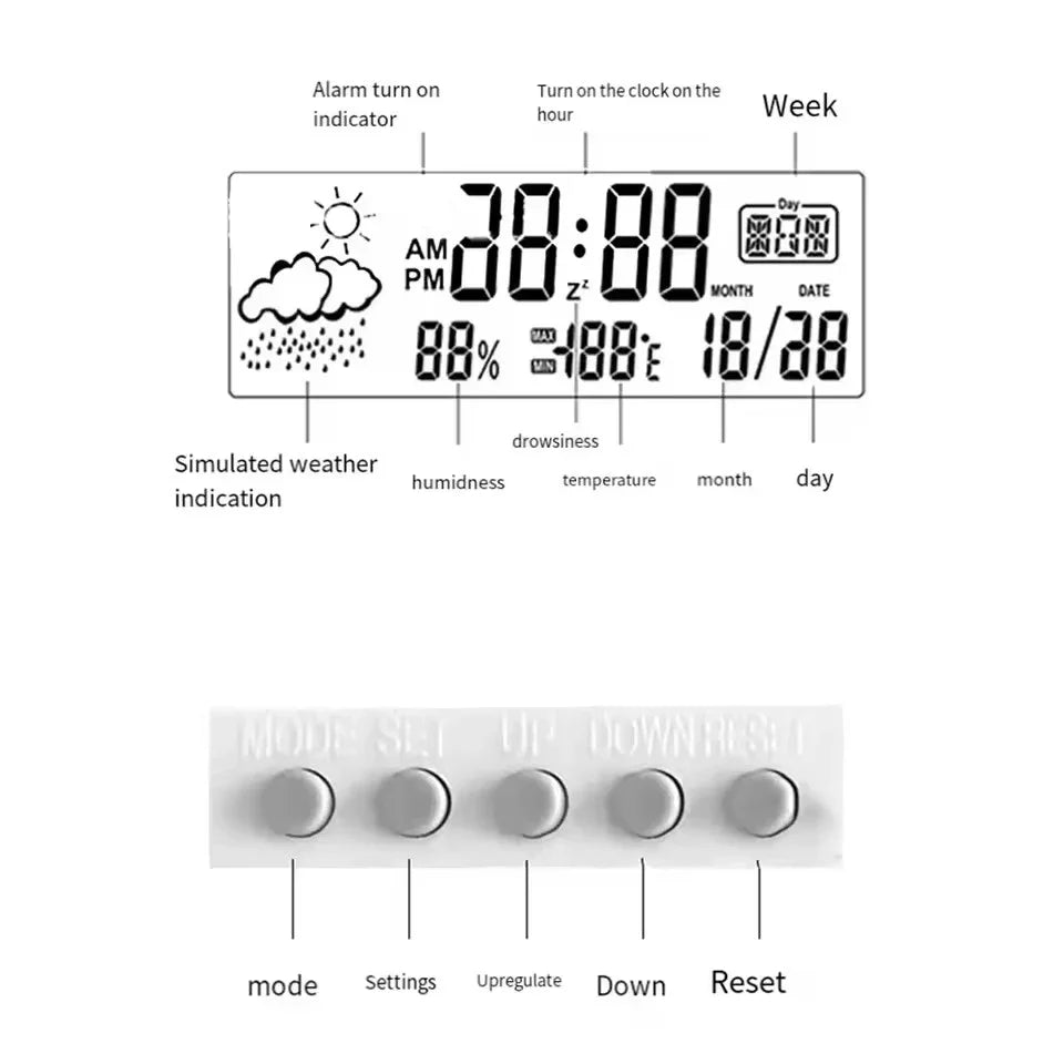 Smart Home Weather Station with Alarm Clock, LED Digital Thermometer