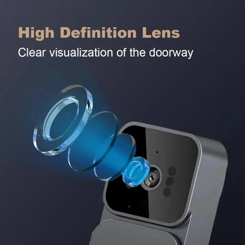 Smart WiFi 2.4G Wireless Video Intercom Doorbells