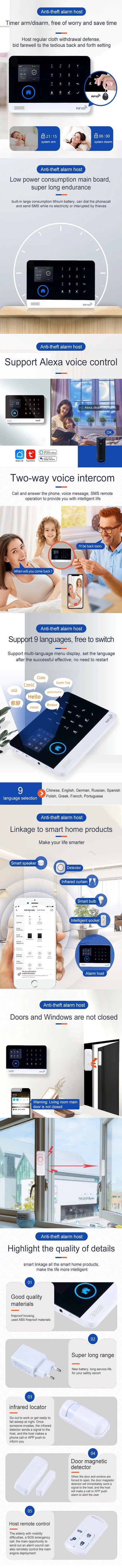 The New Smart Home Security System Wireless Alarm
