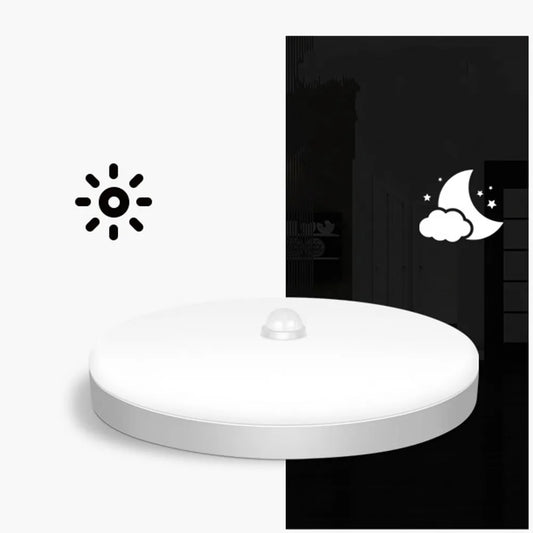 Smart Home Motion Sensor Lights