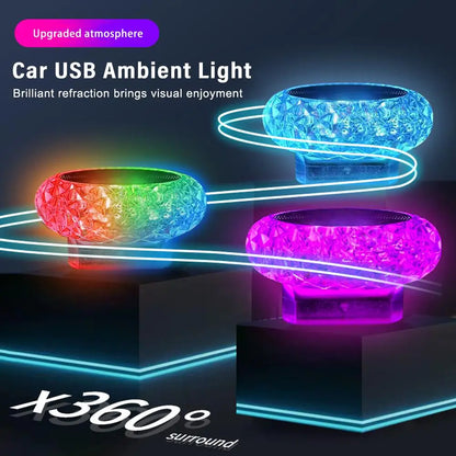 Mini LED Atmosphere Car Interior Decorative Lights