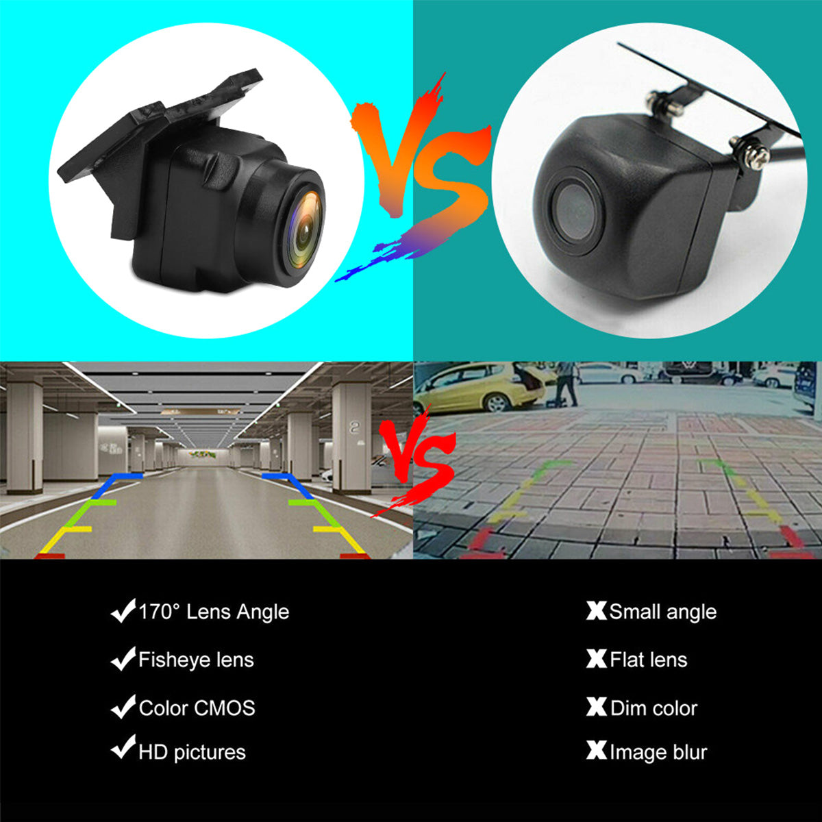 1080P Clear Anti-Interference 170 Degree Wide Angle Car Rear View Camera