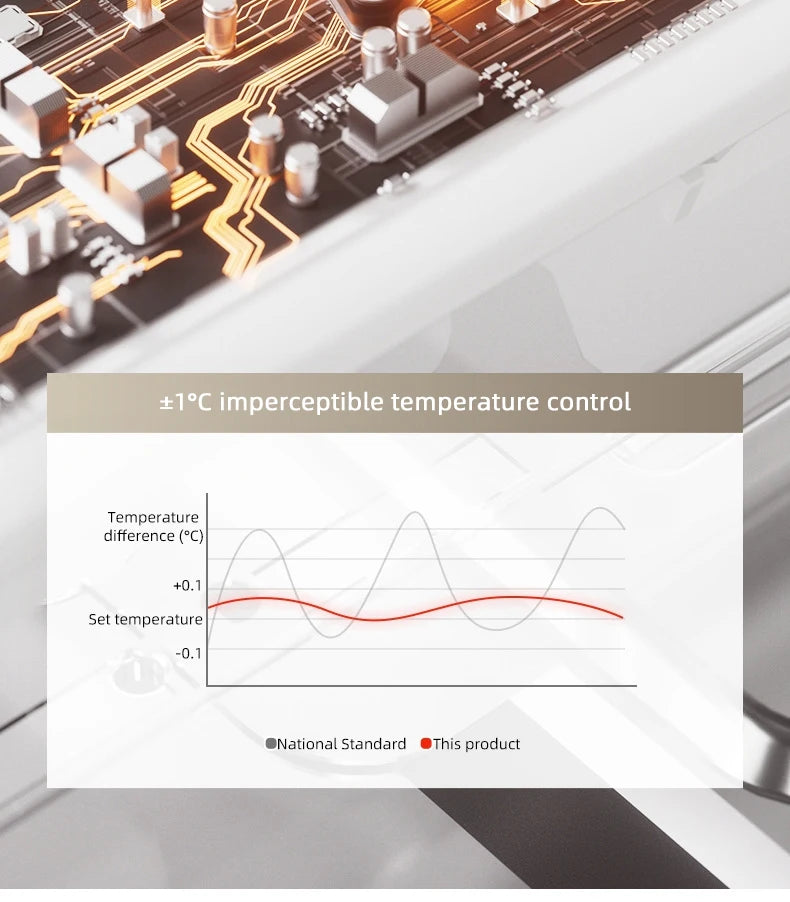 Smart Inverter Electric Instant Water Heater