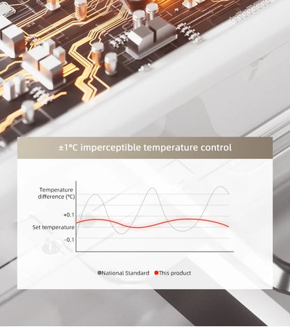 Smart Inverter Electric Instant Water Heater