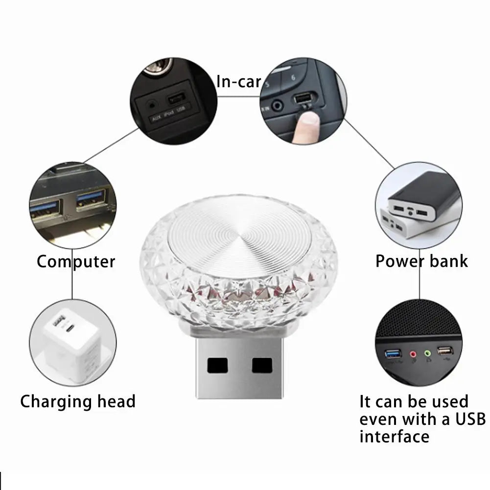Mini LED Atmosphere Car Interior Decorative Lights