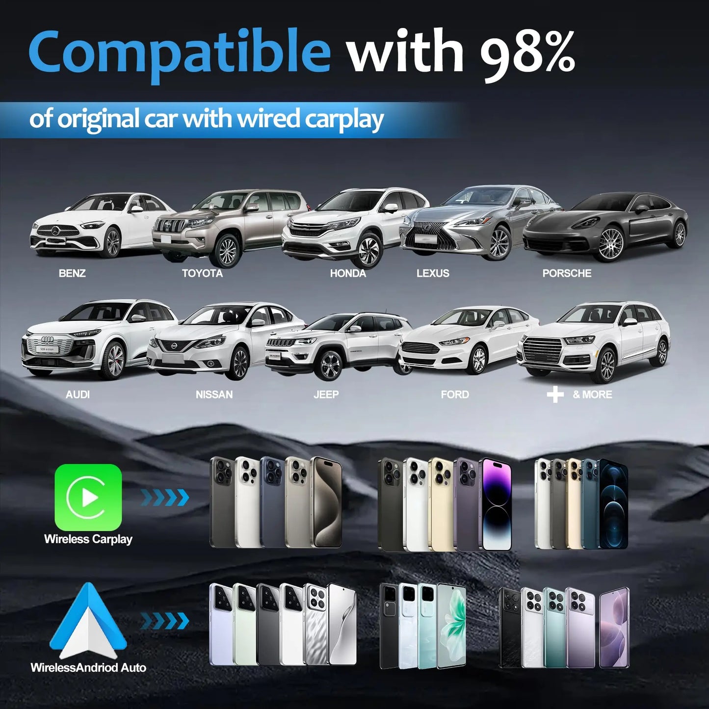 2 in 1 Mini Wireless CarPlay Adapter