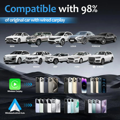 2 in 1 Mini Wireless CarPlay Adapter