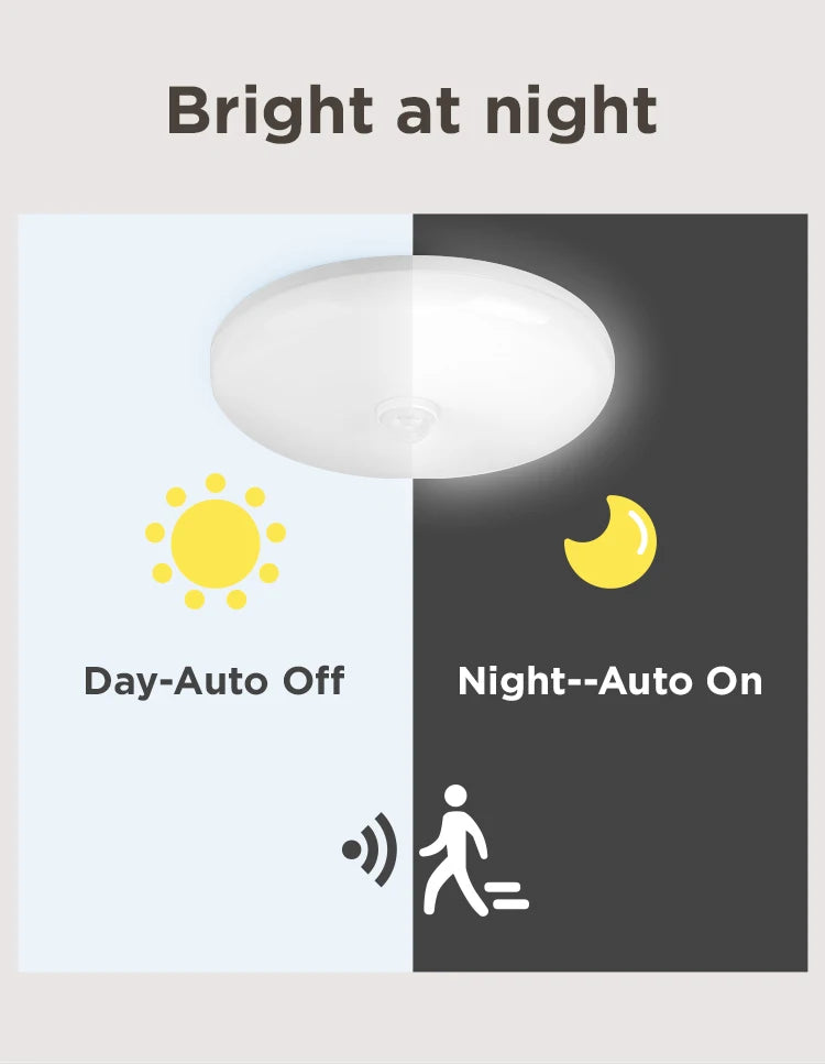 Smart Sensor LED Light Ceiling Lamp