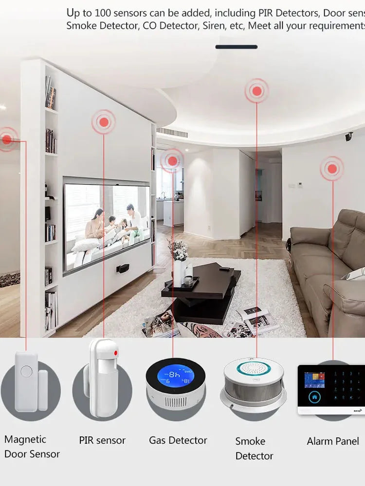 The New Smart Home Security System Wireless Alarm