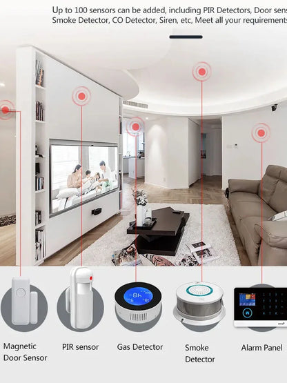 The New Smart Home Security System Wireless Alarm