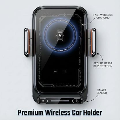Auto Sensing One-Touch Release and Rotation Charger