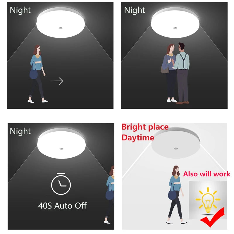 Smart Sensor LED Light Ceiling Lamp